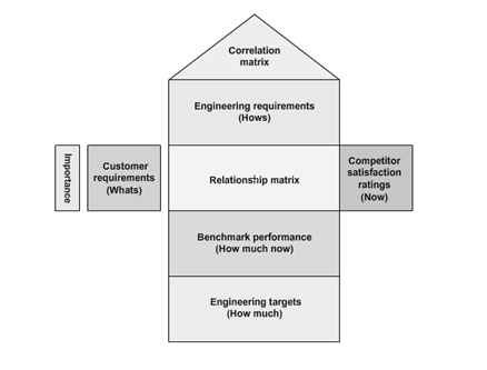 SIX Structured Products